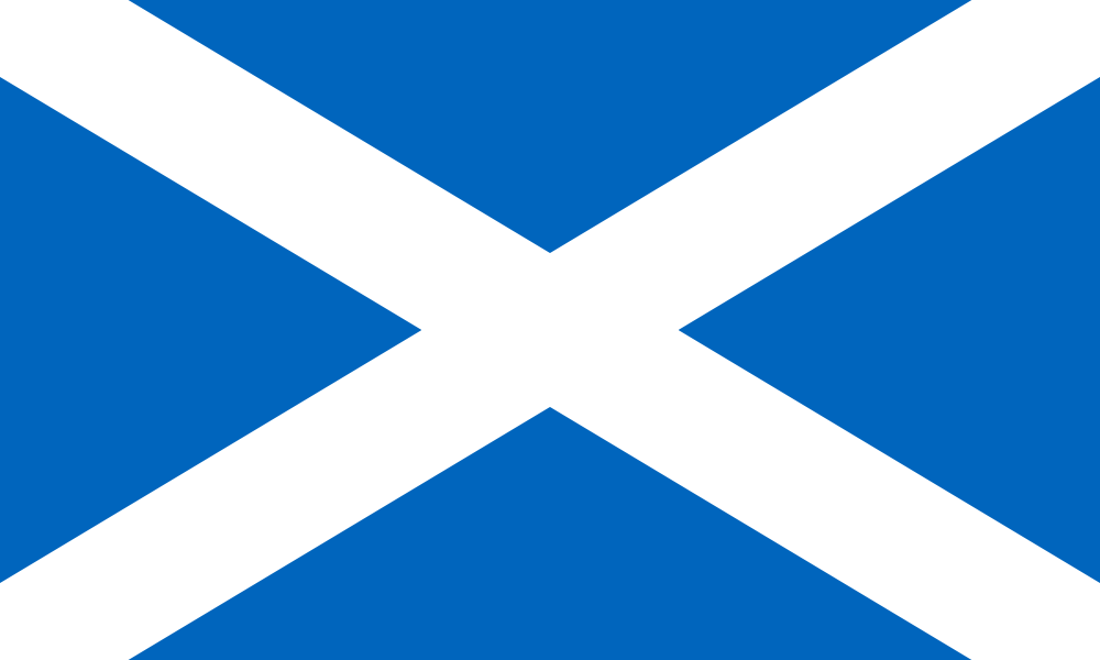 Quiz: How well do you know the Flags of the World? | The FlipKey Blog