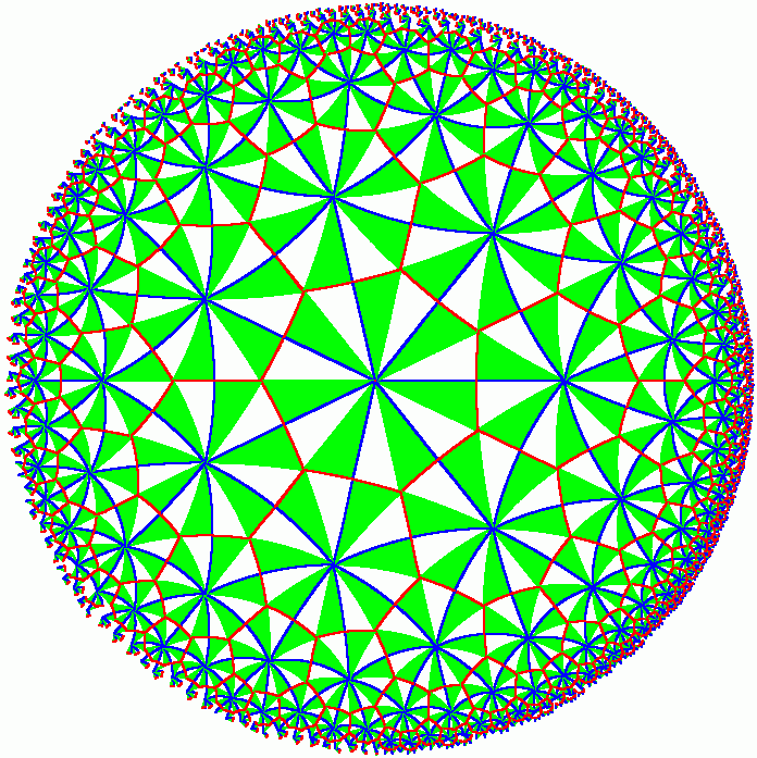 Platonic tesselations of Riemann surfaces