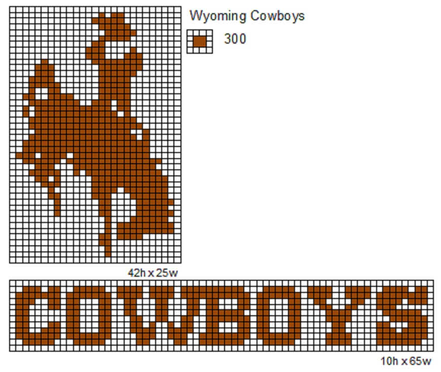 Wyoming Cowboys by cdbvulpix on deviantART