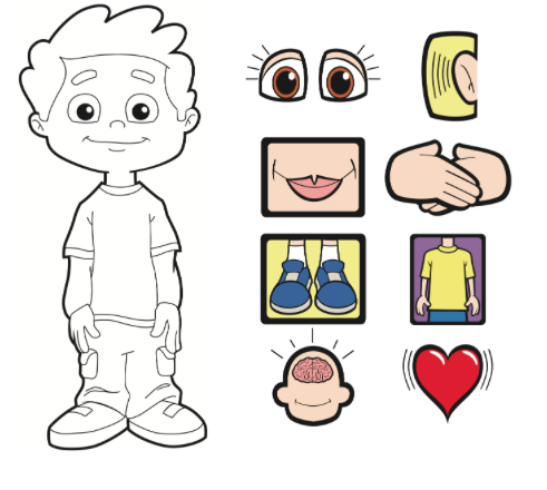 Teach Speech 365: {Review} Social Thinking: Whole Body Listening