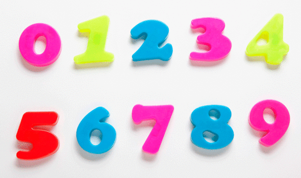 Top 10 facts about numbers | Top 10 Facts | Life & Style | Daily ...