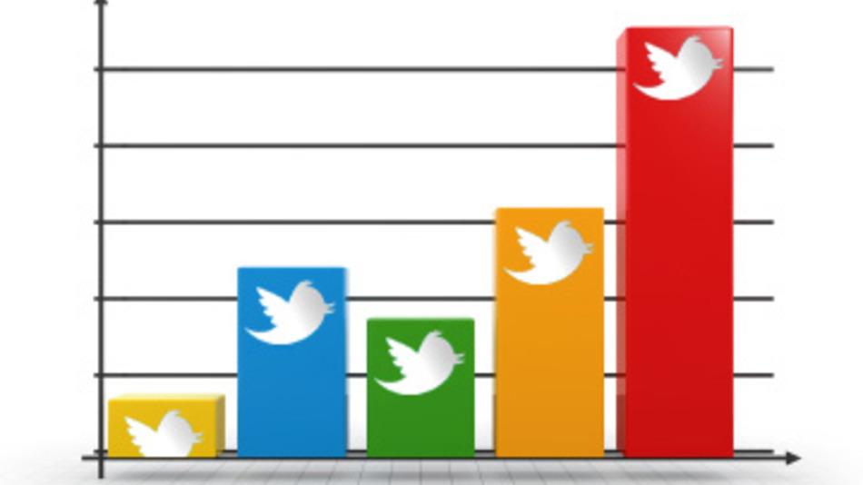 twitter-trends-chart-360.jpg