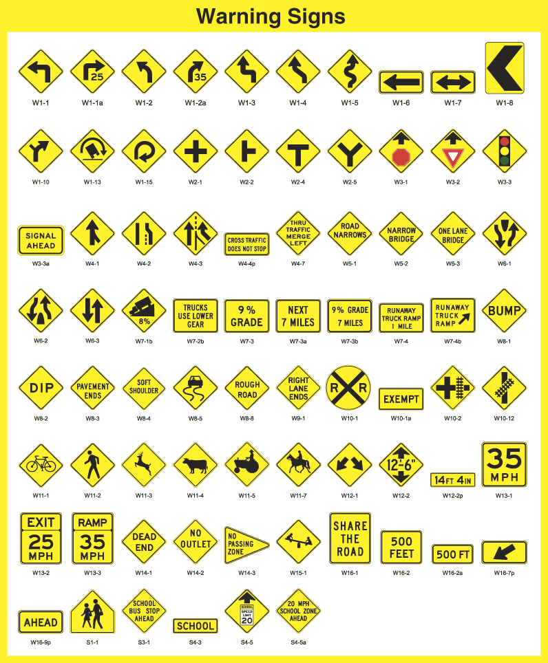 Standard Traffic Signs | MUTCD Compliant | Traffic Safety Corp.