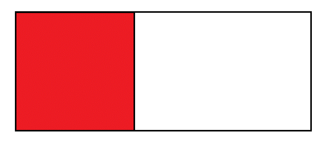 How to find the area of a rectangle - SSAT Middle Level Math