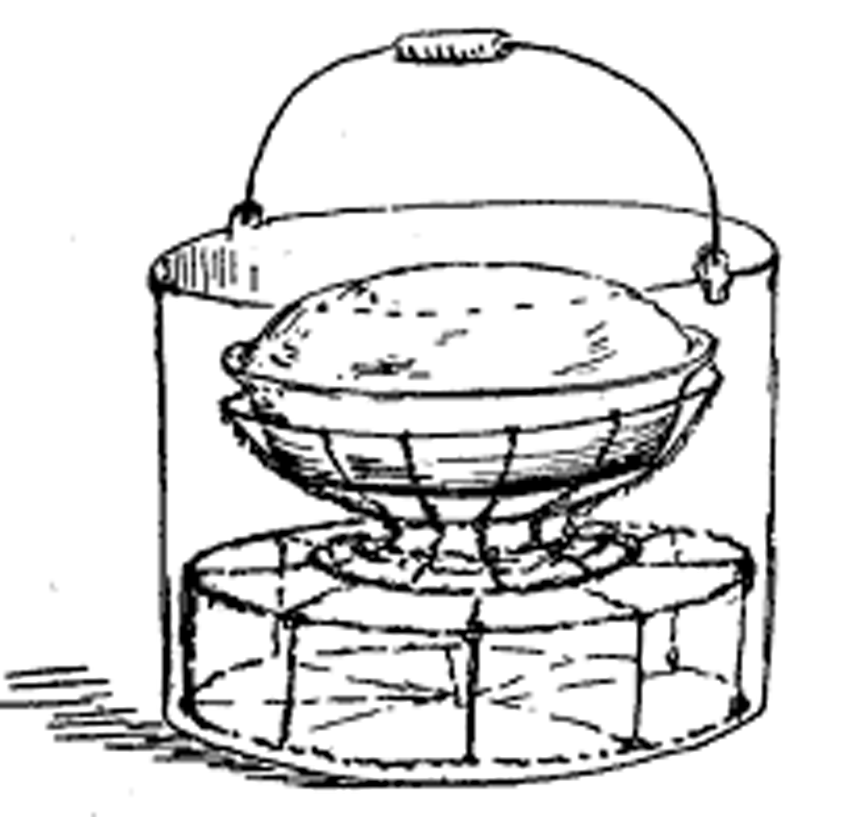 The Fireless Cooker How To Make It, How To Use It, What To Cook