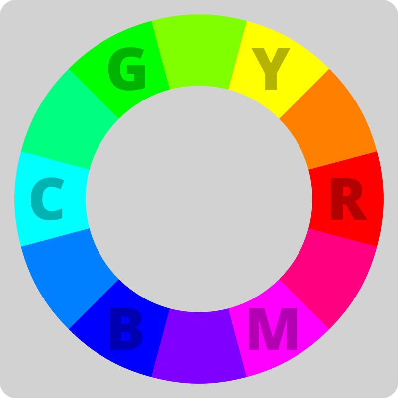 Clipart - Color wheel