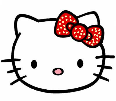 Interesting Facts About Hello Kitty - Japanese Cartoon Character