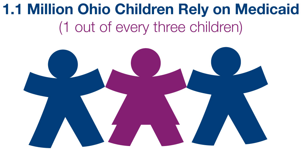 Ohio Children's Hospital Association | Home