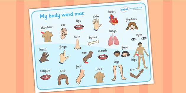 My Body' Word Mat - Parts of the body, eyes, nose, mouth, back
