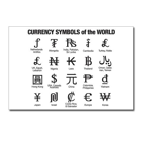Currency Symbols of the World Postcards < Around the World ...
