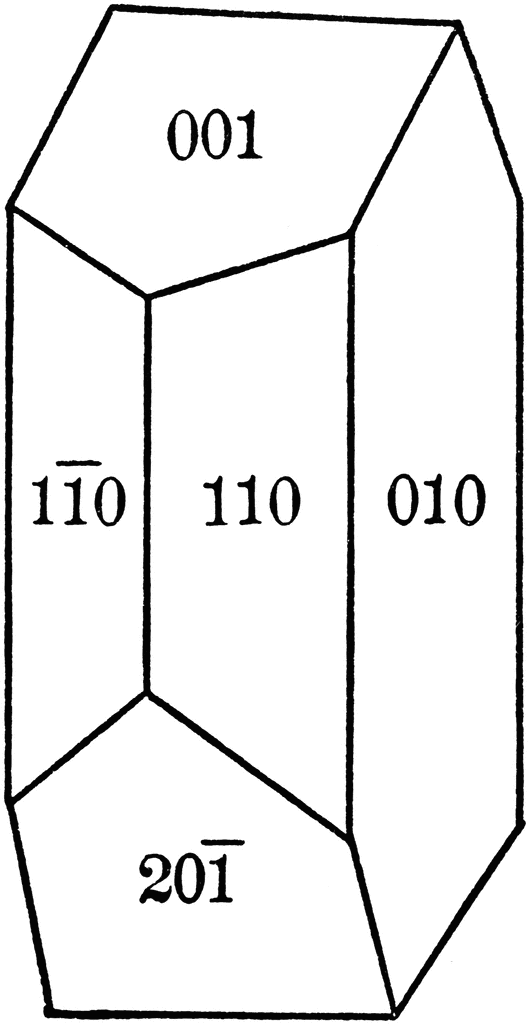 Orthoclase Crystal | ClipArt ETC
