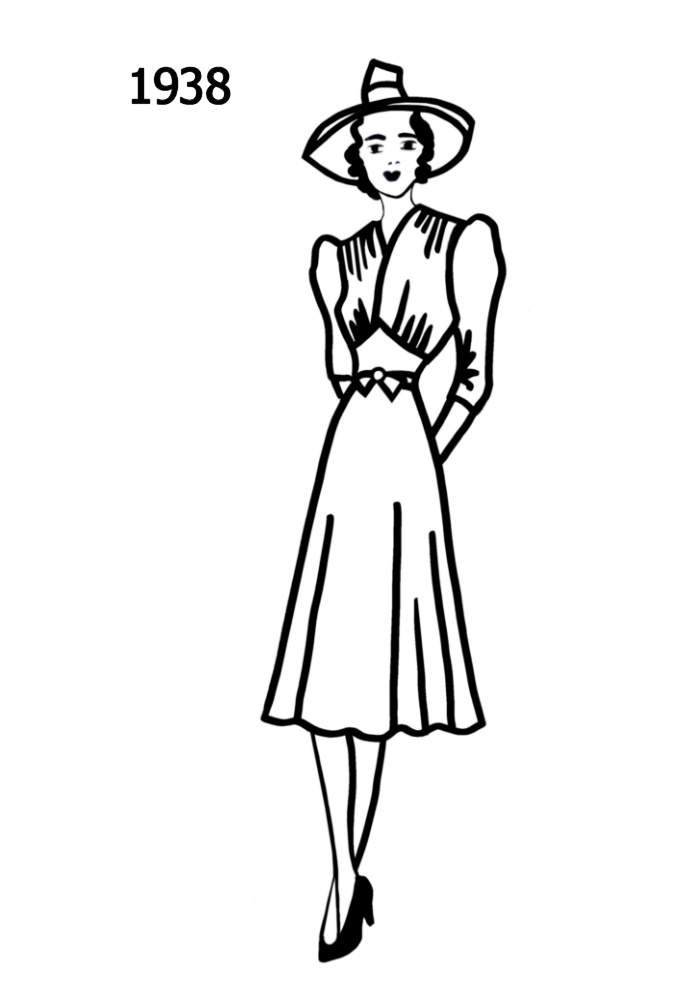 1930s Fashion History - Stylish Thirties