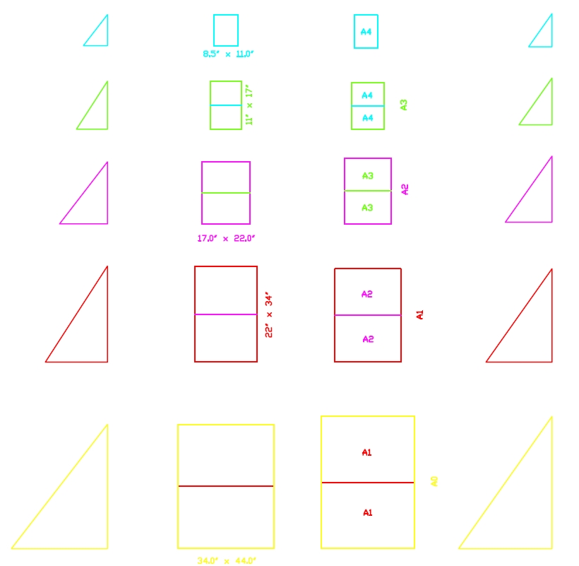 February | 2014 | The Metric Maven | Page 2