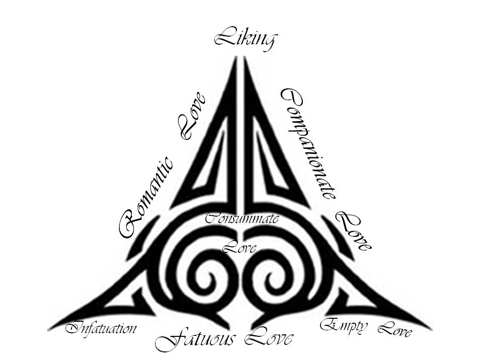 Love Tattoos - Cole's Tattoo Designs