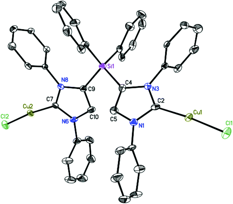 Synthesis and structural investigation of R 2 Si (R = Me, Ph ...