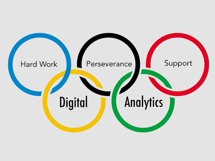 3 Ways Google Analytics is like the Winter Olympics - E-Nor ...