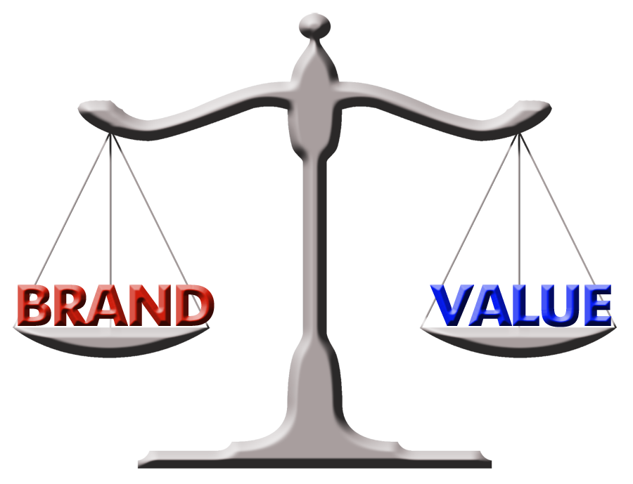 Brand v. Value   It's an Issue of Balance at Rhino Writes Blog ...