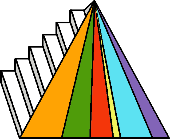 Food Pyramid Clipart - ClipArt Best