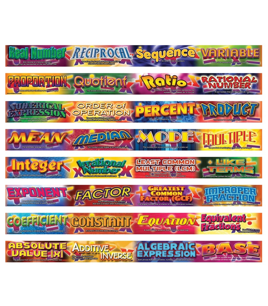 Math Vocabulary Words Straight Borders | Carson-Dellosa Publishing
