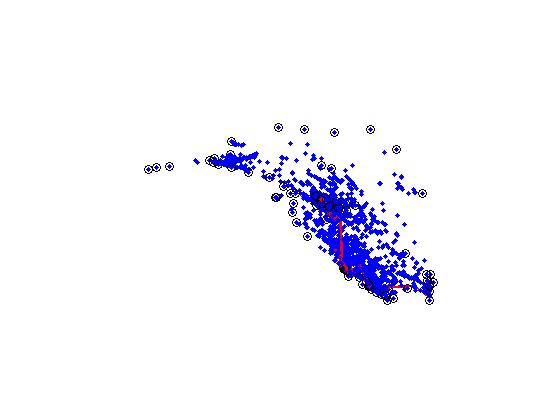 Animation Animated GIF