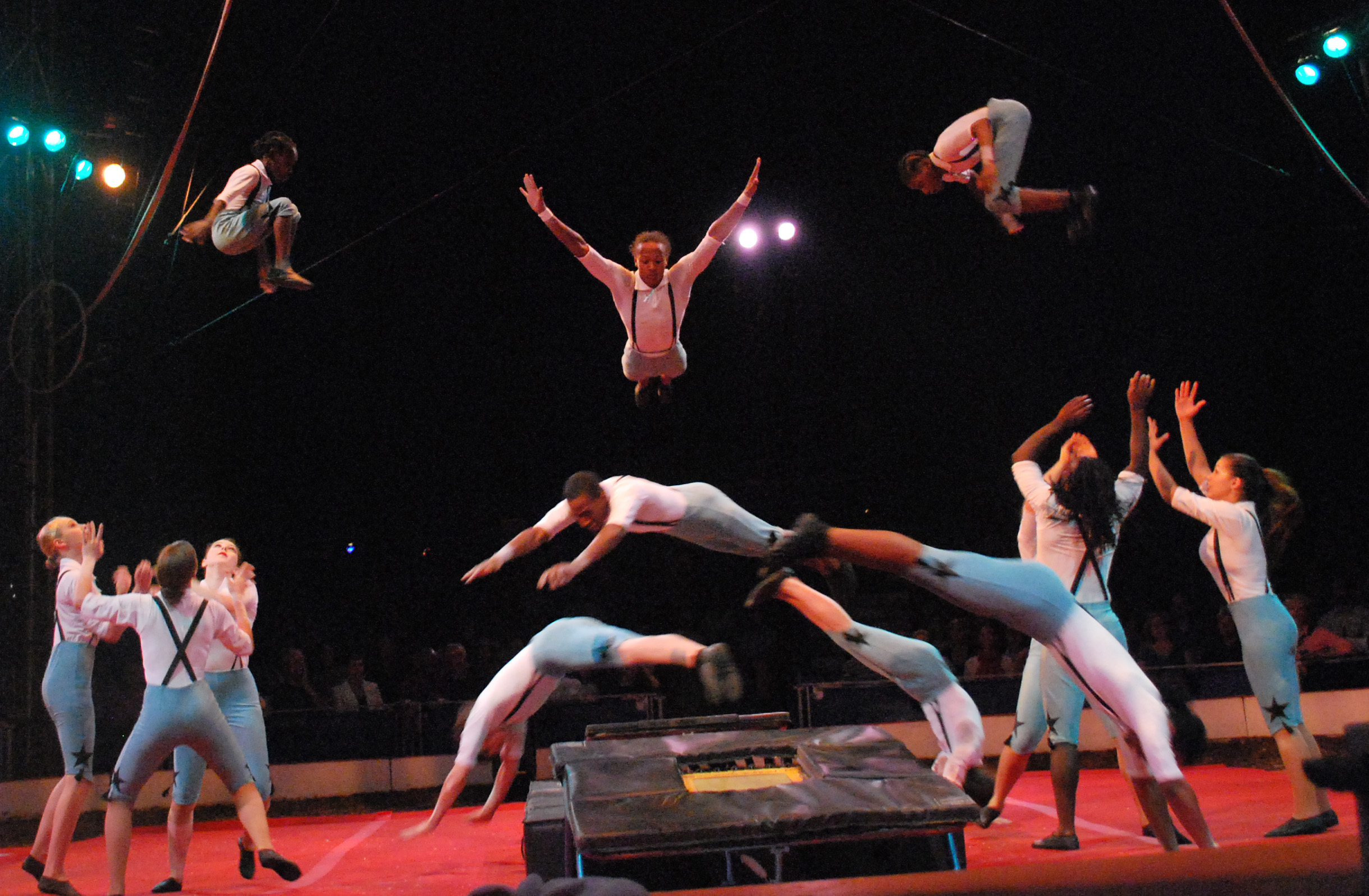 What Is Your Circus Job? | PlayBuzz