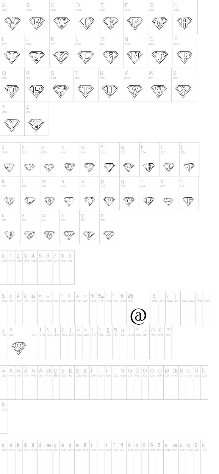 Superman S Font | Cricut Projects | Pinterest