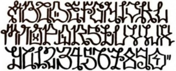 Sketch Graffiti Letters Alphabet A-Z Design / Graffiti Alphabet ...