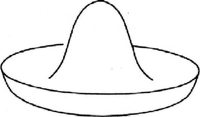 Mexican hat in TikZ - TeX - LaTeX Stack Exchange