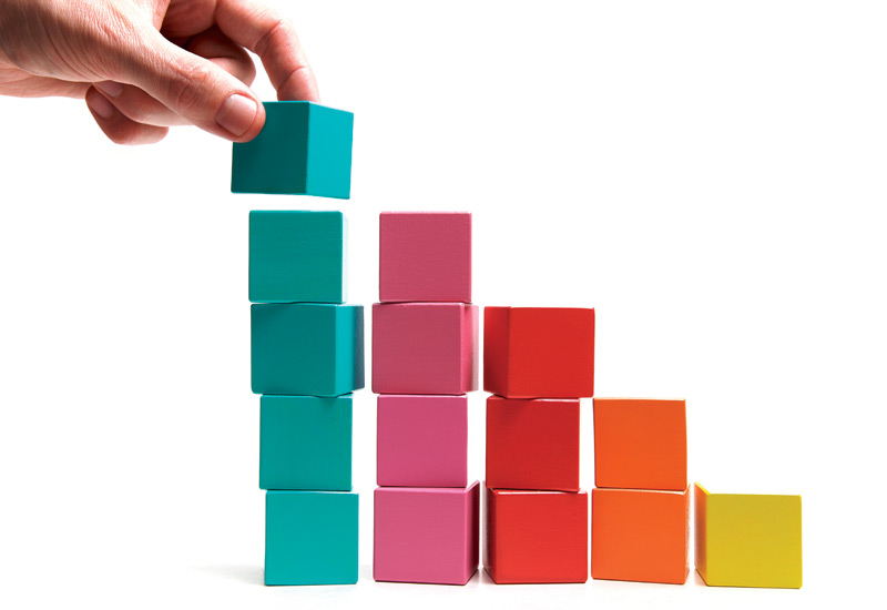5 Building Blocks of a World Class Organization - cogun :: cogun ::