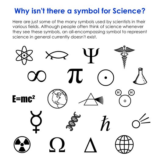 symbols for inside bow | Death of the Commons Comic | Pinterest