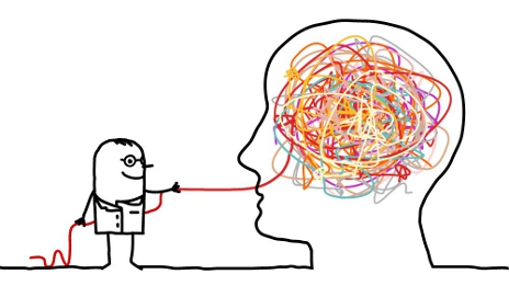Abez sez Assalamualaikum! | Category | Right Brain/Left Brain