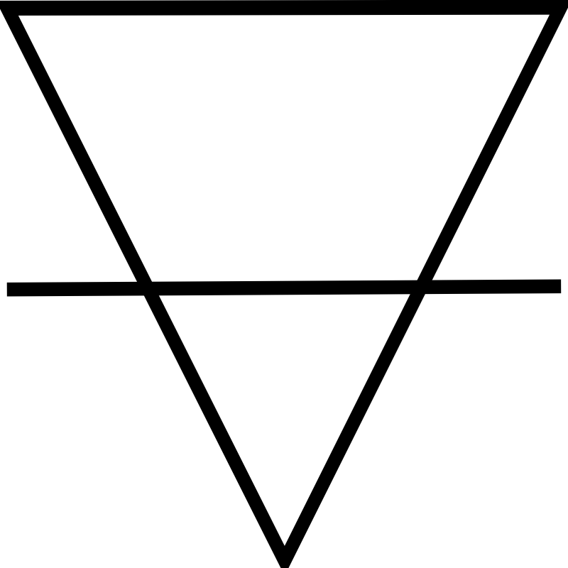 Clipart - Four Elements
