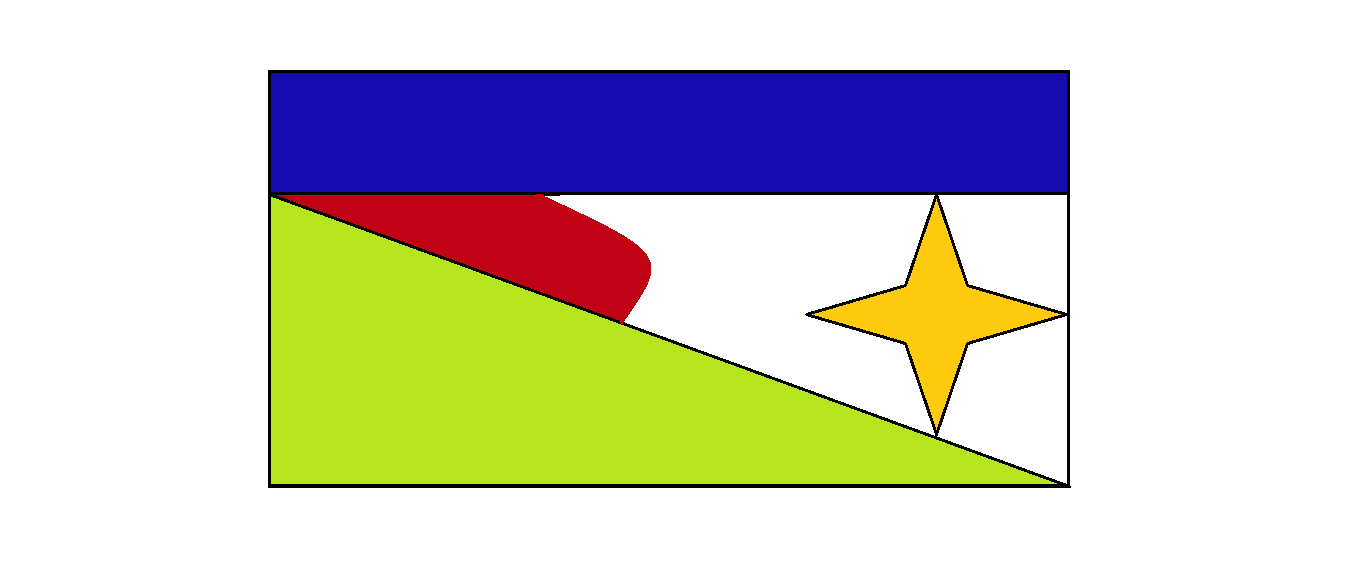 Kingdom Of Andrian - Cyber Nations Wiki