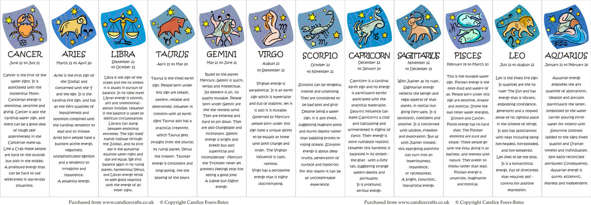 What is your Zodiac sign? Do you believe it? - Forums ...