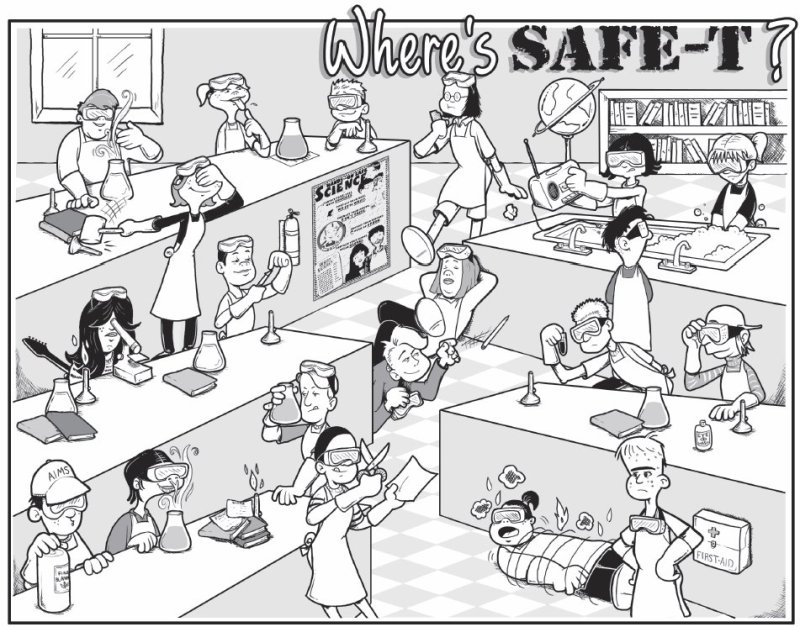 Blendspace | Anatomy Lab Safety