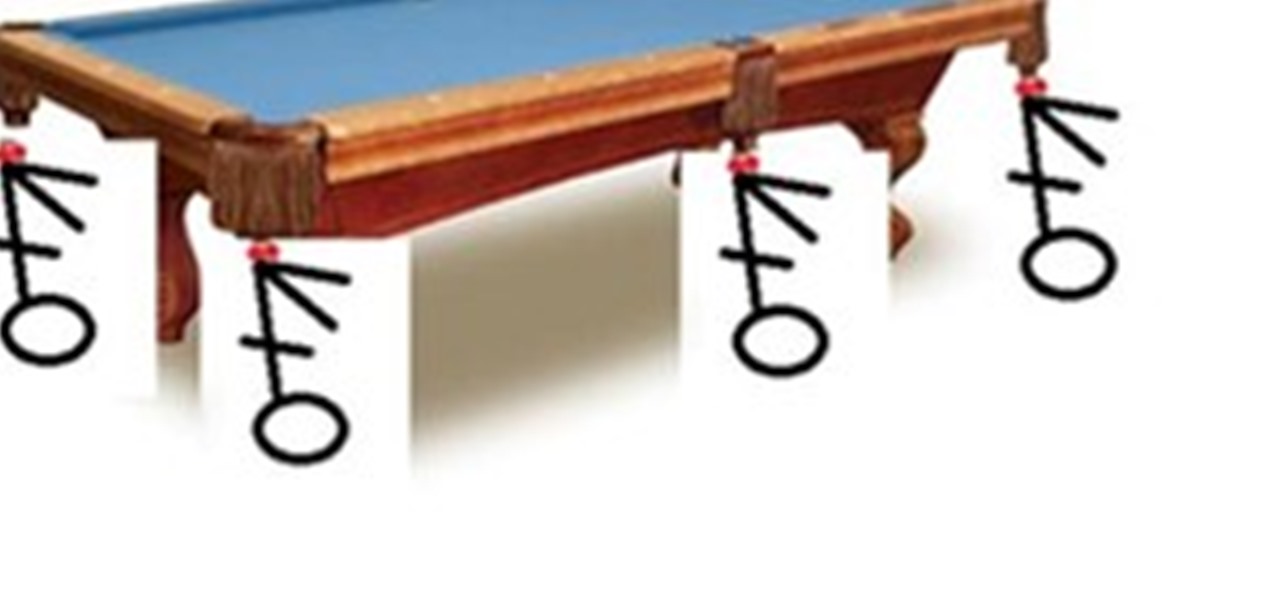 Pin Pool Table In The Nuts « Jackass 3d Contest on Pinterest