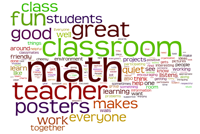 Yo: A Math Teacher's Blog