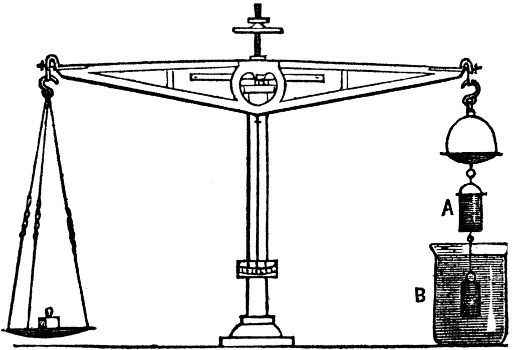 alastair englert: is Archimedes principle