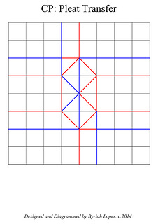 Flickr: The crease pattern Pool