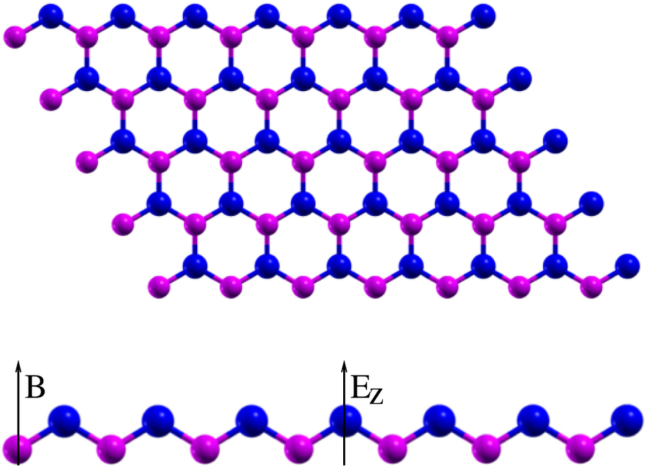 Honeycomb lattice structure of silicene. : Valley polarized ...
