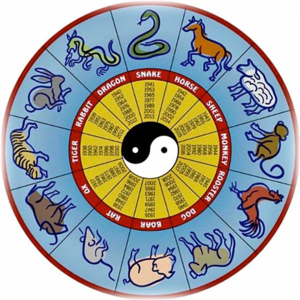 Old Zodiac Calendar - Cliparts.co