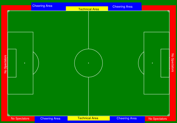 Soccer Field Layout Template - Invitation Templates