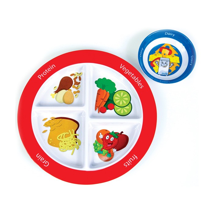 MyPlate Kids Plate and Bowl Set