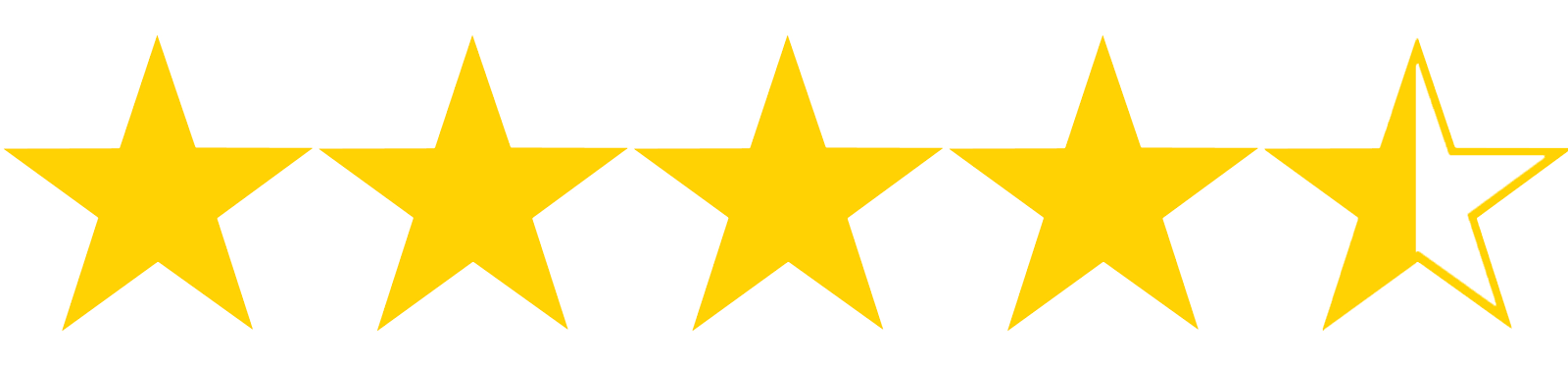 Dreamer's Corner: This is How My Five Star Rating System Works
