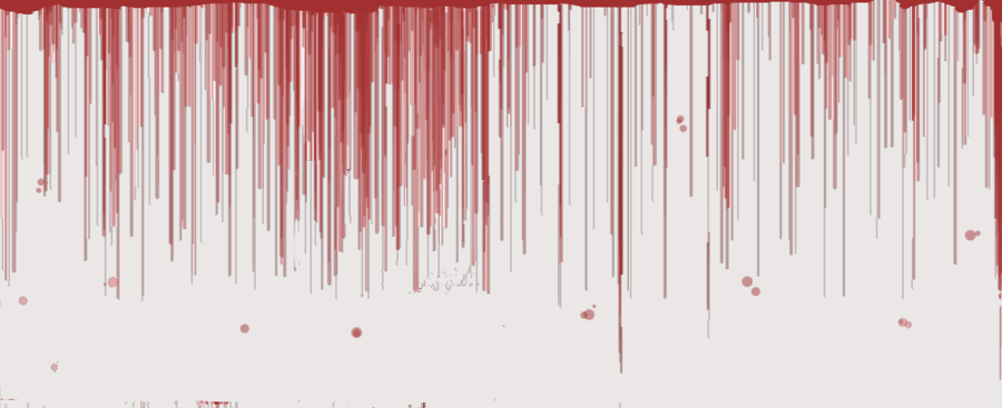 blood dripping by hbk4evadx4life on DeviantArt