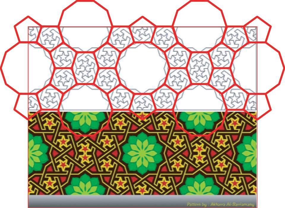 Grid | Eric Broug's Islamic Geometric Design Blog