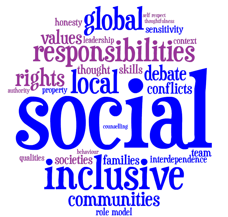 SMSC definitions