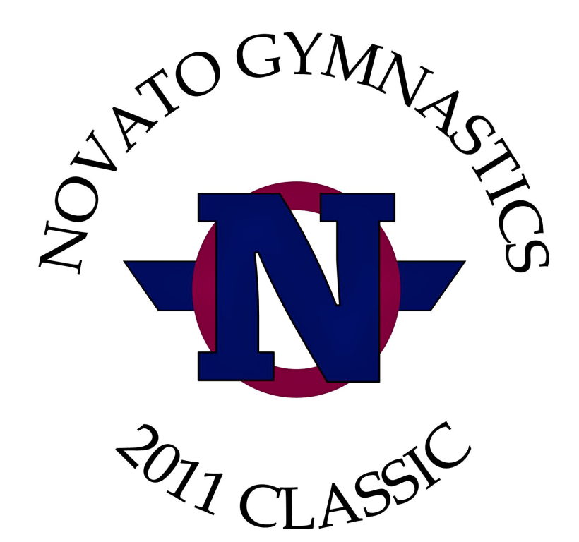 Patch Profile Page For Novato Gymnastics