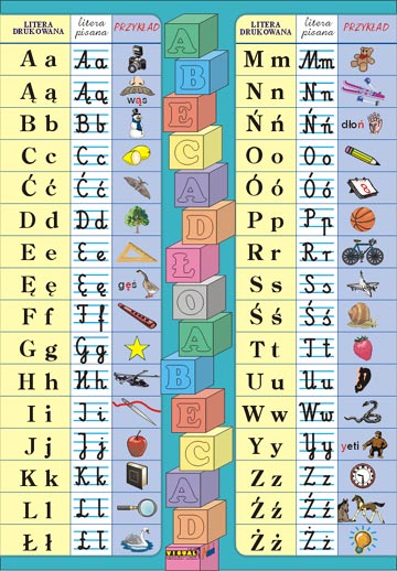 alfabet | Galeria obrazów imgPOL
