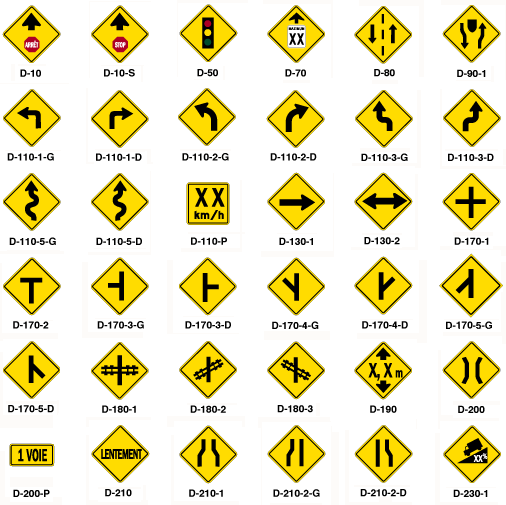 Sign Center / Traffic Signs / Danger